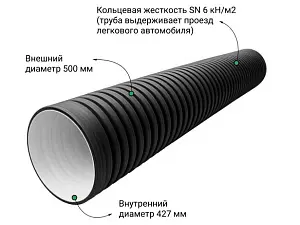  Труба ПЭ sn6  500/427 6м с раструбом 1