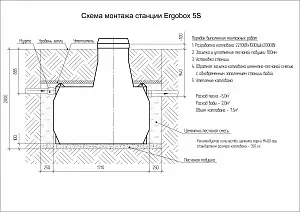 Станция биологической очистки Ergobox 5 6