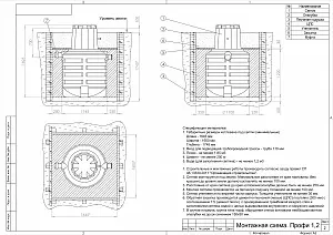 Септик Термит Профи 1.2 4