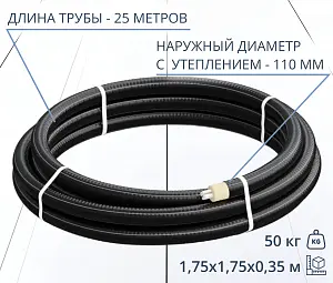 Труба ТВЭЛ-ЭКОПЭКС-4, 6 бар 2х25х2,3+2х20х1,9/110 мм (бухта 25 м) 2