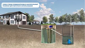 Автономная канализация ТОПАС 5 (с двумя компрессорами) 13