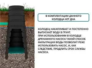 Колодец конический 1,5 м с перфорацией 1,5/0,815/0,6 (литой с крышкой) 4