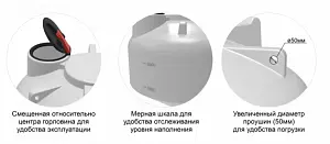 Емкость ЭкоПром ЦКТ 5000л с патрубком 90мм (белый) 4