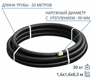 Труба ТВЭЛ-ЭКОПЭКС-2, PE-RT II, 8 бар 2х25х3,5/90 мм (бухта 20 м) 2