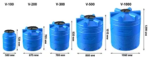 Вертикальная накопительная емкость V-100 (Синий) 4