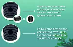 Дренажный колодец d315 h4500 с черной крышкой (отводы 110 мм) 3