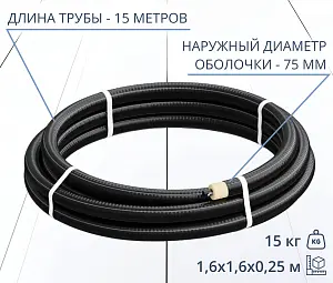 Труба ТВЭЛ-ЭКОПЭКС-ХВС 32х2,0/75 + кабель (бухта 15 м, кабель 16 м) 2