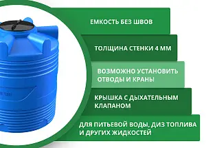 Вертикальная накопительная емкость V-500 (Синий) 3