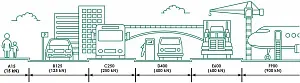 Комплект: Лоток Standartpark Spark ЛВ–10.14.07-ПП с РВ ПП кл. А (арт. 08818) 4
