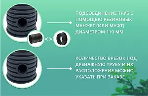 Дренажный колодец d400 h3500 с черной крышкой (отводы 110 мм) 3