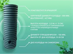 Дренажный колодец d500 h5500 с черной крышкой (отводы 160 мм) 2