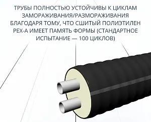 Труба ТВЭЛ-ЭКОПЭКС-2, 6 бар 2х25х2,3/90 мм (бухта 25 м) 5