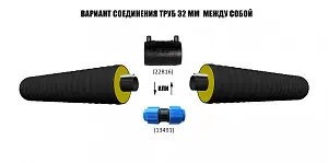 ТВЭЛ-ПЭКС ПЭ 100 SDR 17  32х2,0/90 с кабель каналом 5