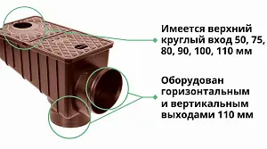 Ливнеприемник универсальный Европартнер коричневый 300х170х195 (7602к) 3