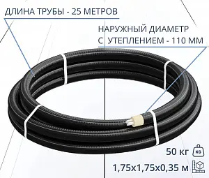 Труба ТВЭЛ-ЭКОПЭКС-4, PE-RT II, 8 бар 2х25х3,5+2х20х2,8/110 мм (бухта 25 м) 2