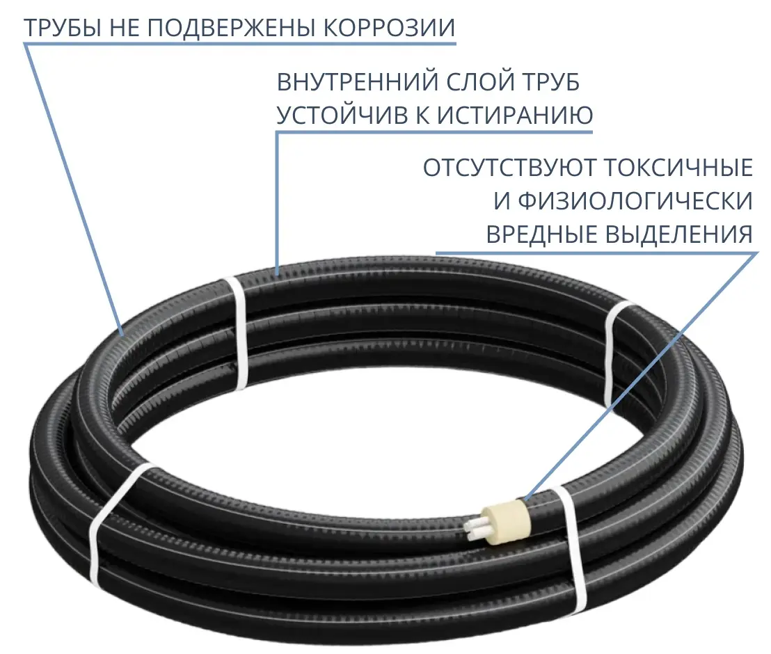 Труба ТВЭЛ-ЭКОПЭКС-4, PE-RT II, 8 бар 2х25х3,5+2х20х2,8/110 мм (бухта 15 м) 7