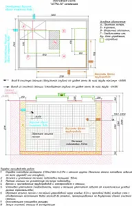 Септик Юнилос АСТРА-50 7 Септик Юнилос АСТРА-50 7