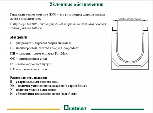 Комплект: Лоток Standartpark Spark ЛВ–10.14.07-ПП с РВ ПП кл. А (арт. 08818) 5