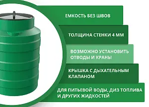 Вертикальная накопительная емкость V-100 (Зеленый) 3