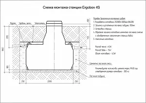 Станция биологической очистки Ergobox 4 6