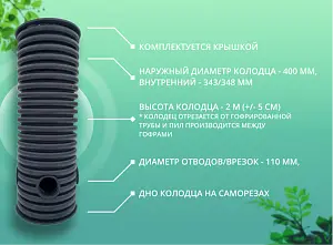 Дренажный колодец d400 h2000 с черной крышкой (отводы 110 мм) 2
