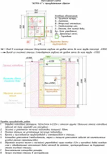 Септик Юнилос АСТРА-4-П (со встроенной емкостью и аварийной сигнализацией) 7