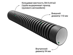 Труба ПЭ SN8  110/94 6м с раструбом 2