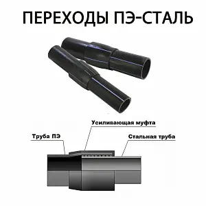 Переход ПЭ-Сталь ПЭ100 63х57 SDR11 2