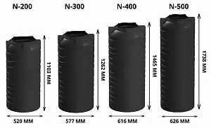 Вертикальная емкость N-300 (черный) 6