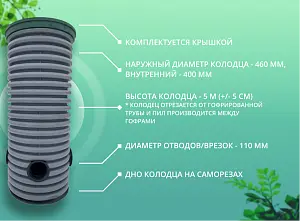 Дренажный колодец d460 h5000 с зеленой крышкой (отводы 110 мм) 2