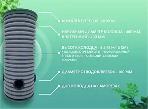 Дренажный колодец d460 h3500 с зеленой крышкой (отводы 160 мм) 2