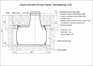 Септик Термит Трансформер 2.0 5