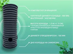 Дренажный колодец d400 h1500 с черной крышкой (отводы 160 мм) 2