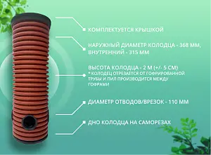 Дренажный колодец d368 h2000 с зеленой крышкой (отводы 110 мм) 2