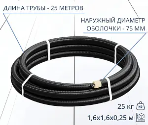 Труба ТВЭЛ-ЭКОПЭКС-ХВС 32х2,0/75 + кабель (бухта 25 м, кабель 26 м) 2