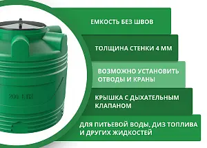 Вертикальная накопительная емкость V-200 (Зеленый) 3