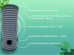 Дренажный колодец d460 h6000 с зеленой крышкой (отводы 110 мм) 2
