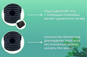 Дренажный колодец d340 h6000 с зеленой крышкой (отводы 160 мм) 4