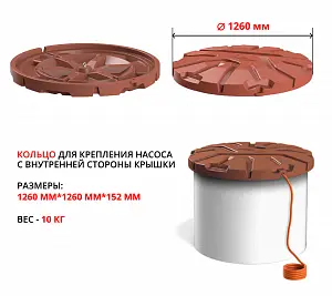 Крышка колодца Роса-2 (коричневый) 2