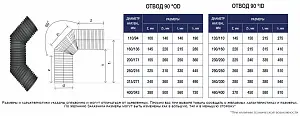 Отвод 230/200 на 90 град. 2