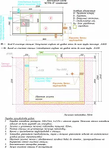 Септик Юнилос АСТРА-15 6