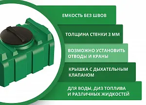 Пластиковая прямоугольная емкость R-100 (Зеленый) 3