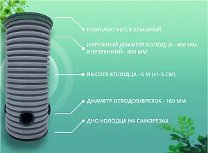 Дренажный колодец d460 h6000 с зеленой крышкой (отводы 160 мм) 2