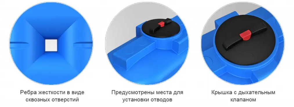 Пластиковая емкость ЭкоПром S 1500 (Зеленый) 6