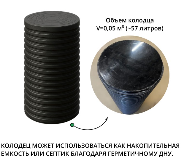 Колодец d315 h1000 с герметичным дном и крышкой 2