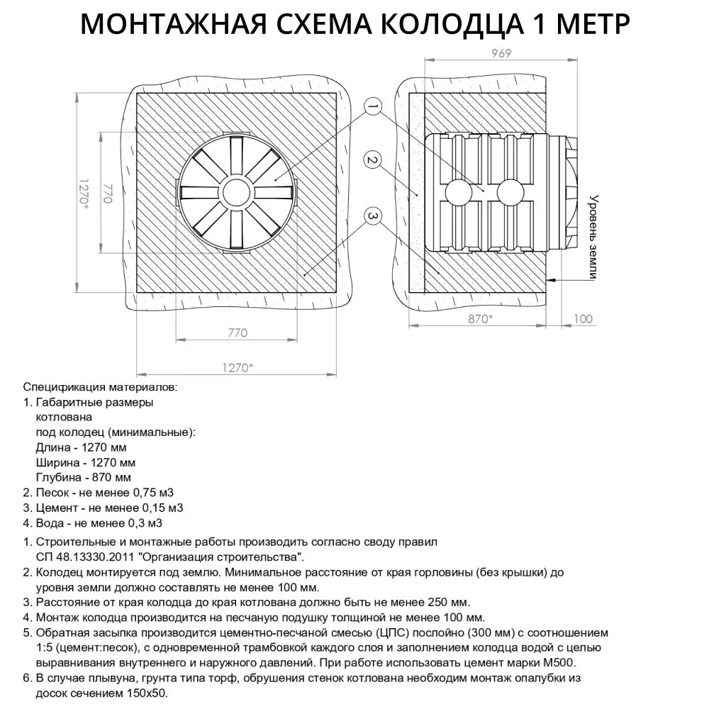 Цельнолитой колодец Мультпласт 1,0 м с крышкой 2