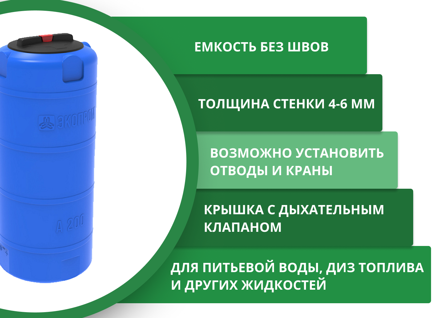 Пластиковая емкость ЭкоПром А 200л (Синий) 4