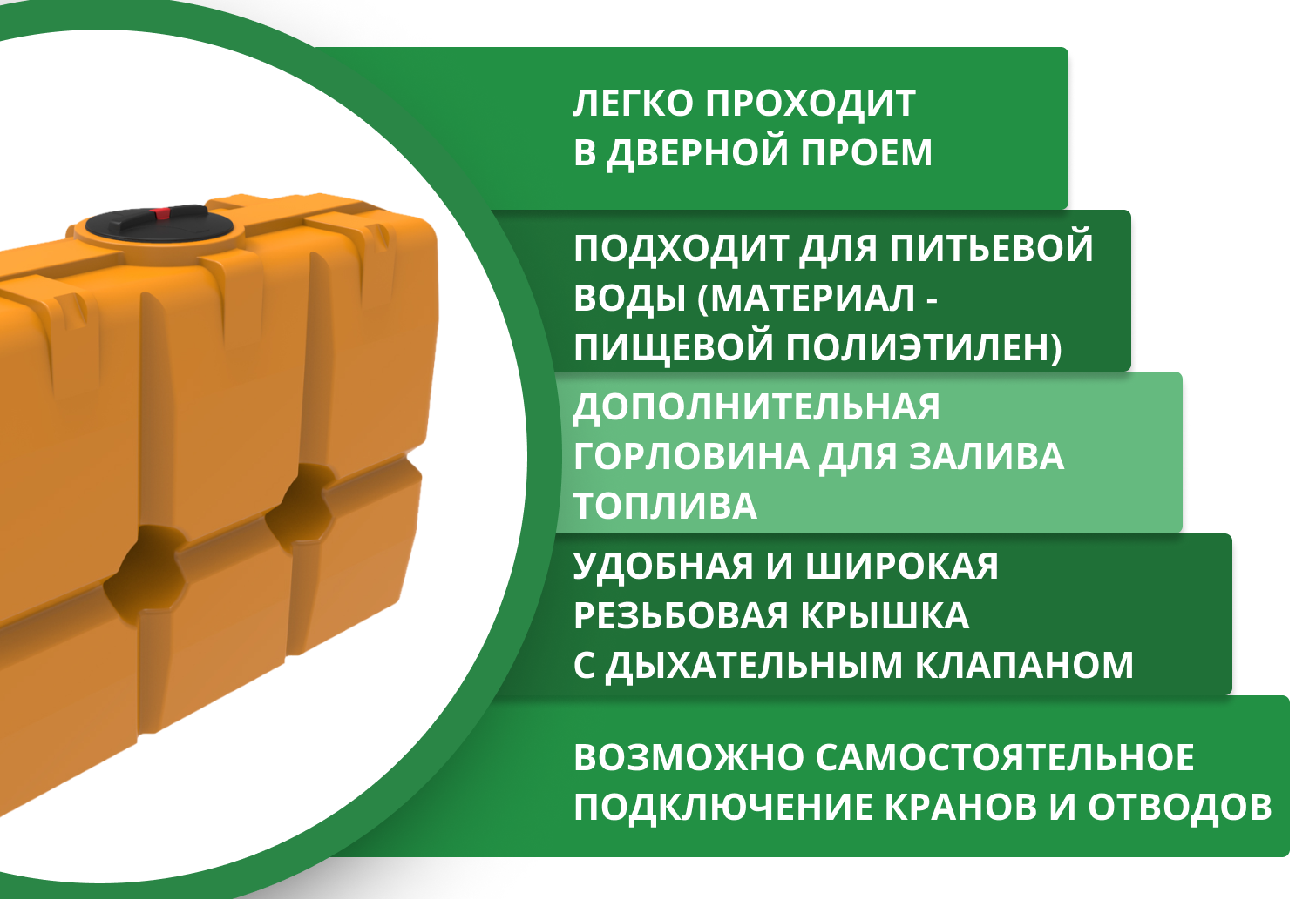 Пластиковая емкость ЭкоПром SK 2000 (Оранжевый) 3