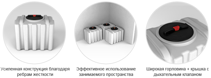 Пластиковая емкость ЭкоПром ЭВП 240 (Синий) 2