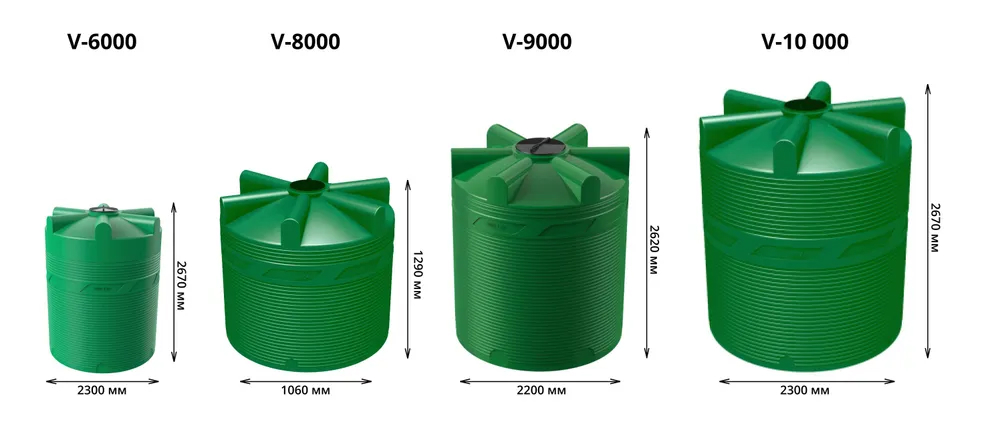 Вертикальная накопительная емкость V-9000 (Зеленый) 4